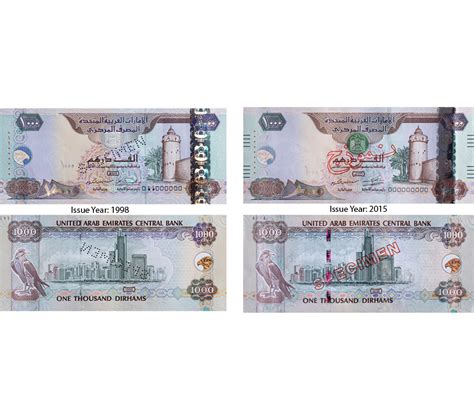 1000$ to aed|1000 aed to euro.